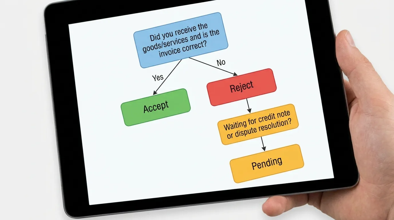 ims-when-to-accept-reject-pending-invoice.webp